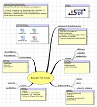 MetaChart Plus screenshot